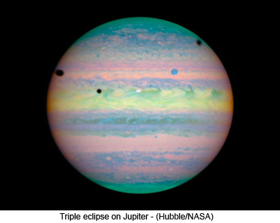 Triple eclipse on Jupiter - Hubble/NASA