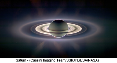 Saturn - (Cassini Imaging Team/SSI/JPL/ESA/NASA)