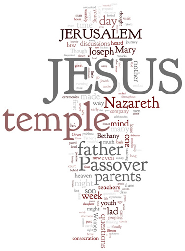 The Urantia Book: Paper 125. Jesus at Jerusalem