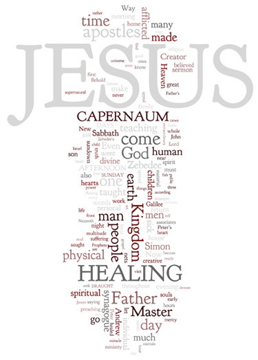 The Urantia Book: Paper 145. Four Eventful Days at Capernaum